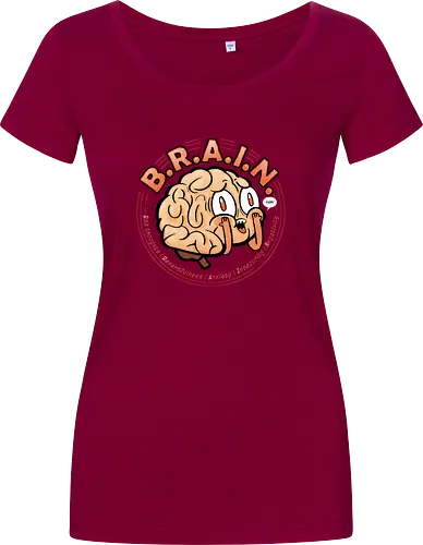 B.R.A.I.N.