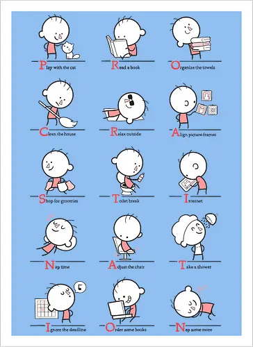 Procrastination