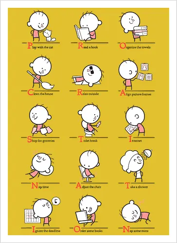 Procrastination