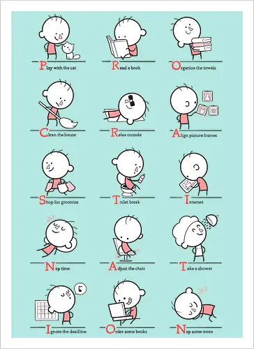 Procrastination