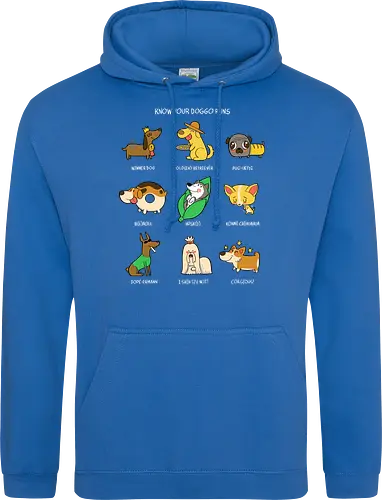 Know Your Doggo Puns