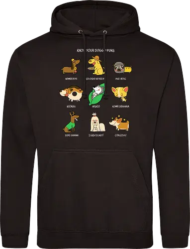 Know Your Doggo Puns