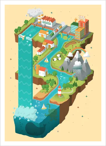 Perpetual World
