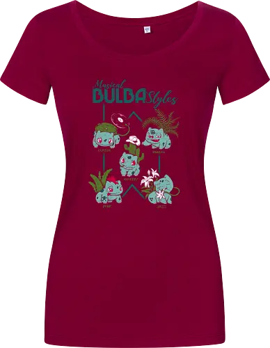 Musical Bulbastyles