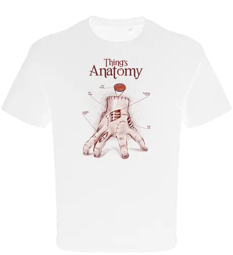 Thing's Anatomy