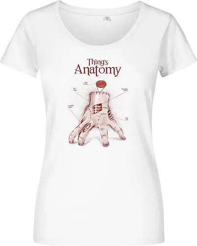 Thing's Anatomy