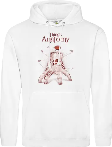 Thing's Anatomy