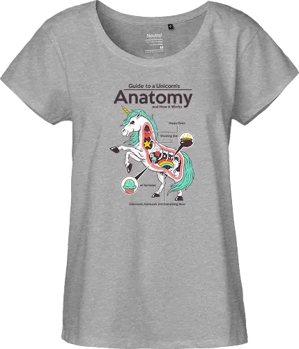 Anatomy of a Unicorn