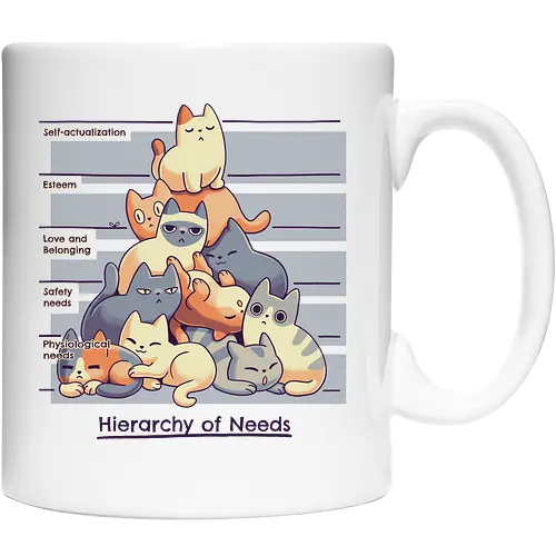 Hierarchy of Needs - Cats