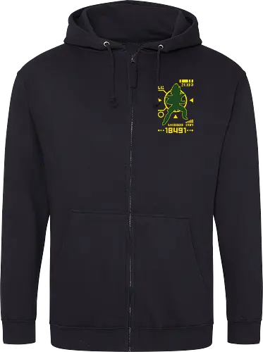 Saiyan Power Over 18000