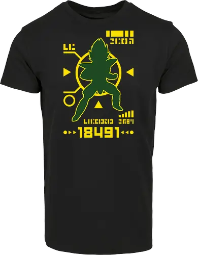 Saiyan Power Over 18000
