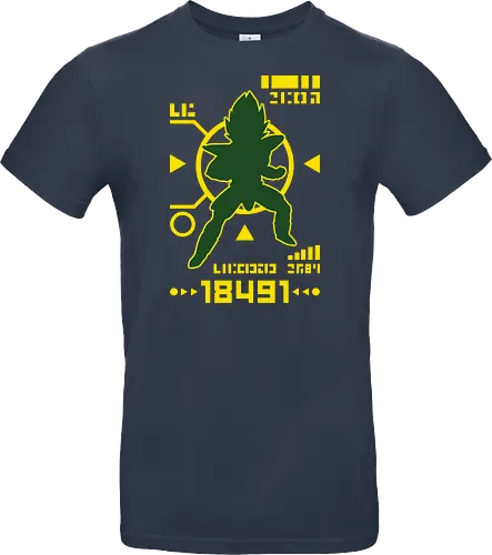 Saiyan Power Over 18000