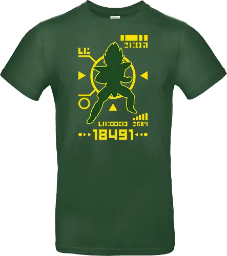 Saiyan Power Over 18000
