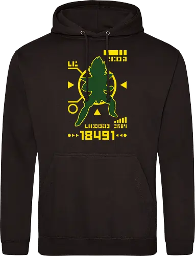 Saiyan Power Over 18000