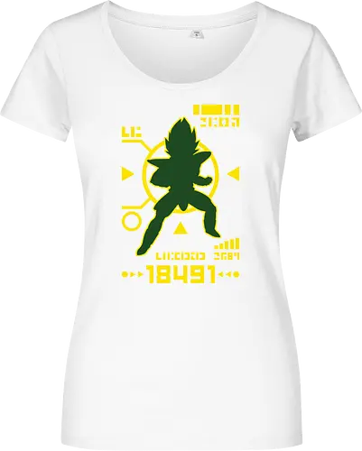 Saiyan Power Over 18000