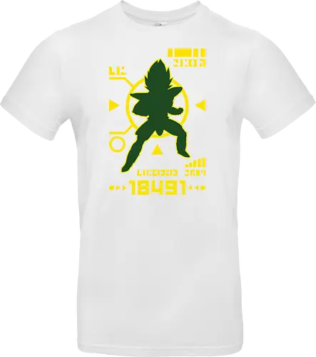 Saiyan Power Over 18000