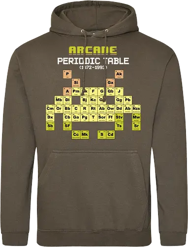 Arcade Periodic Table