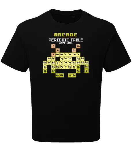 Arcade Periodic Table