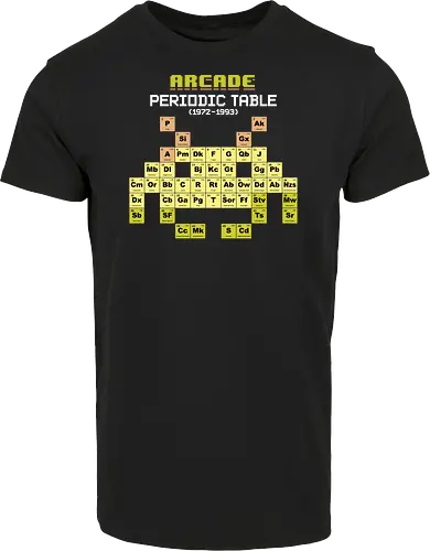 Arcade Periodic Table