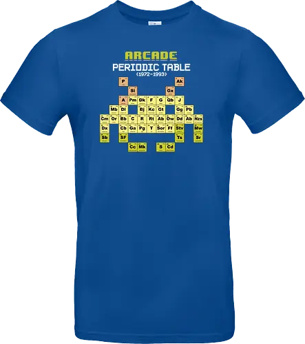 Arcade Periodic Table