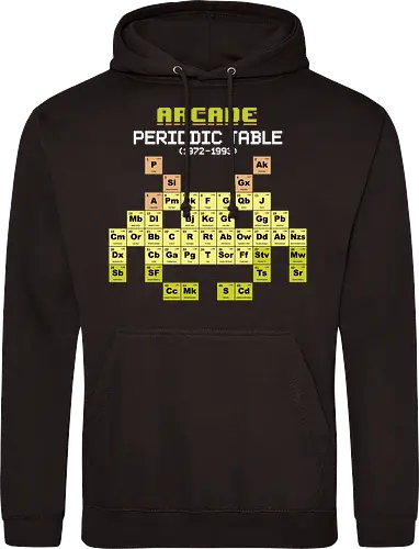 Arcade Periodic Table