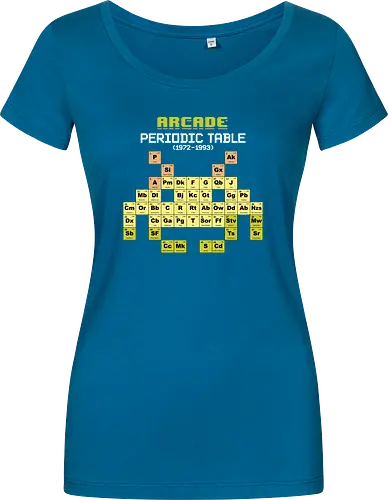 Arcade Periodic Table