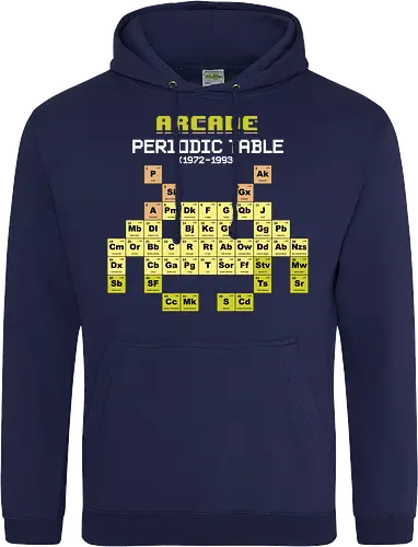 Arcade Periodic Table