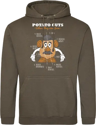 Potato Cuts