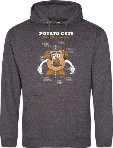 Potato Cuts