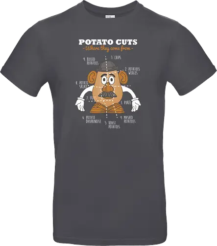 Potato Cuts
