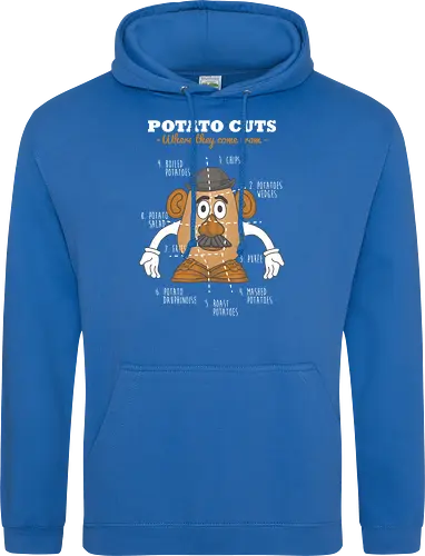 Potato Cuts