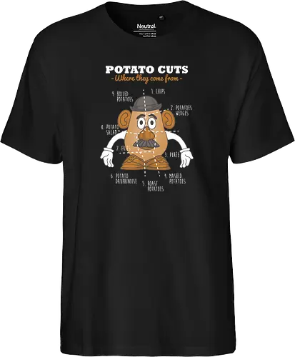 Potato Cuts