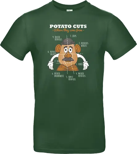 Potato Cuts