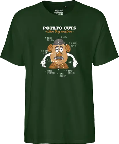 Potato Cuts