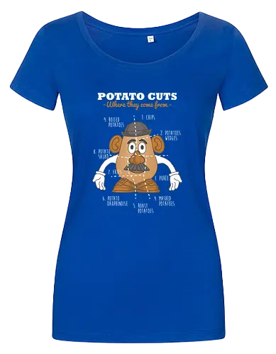 Potato Cuts