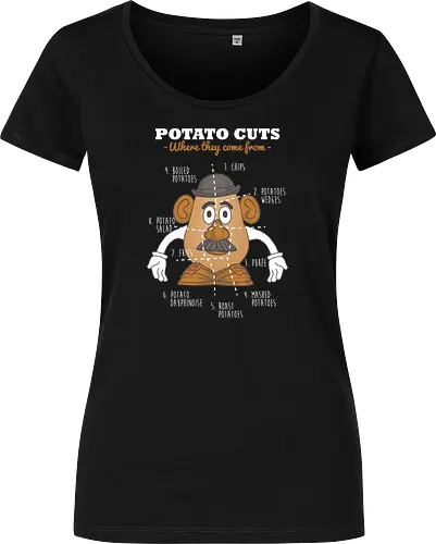 Potato Cuts