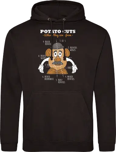 Potato Cuts