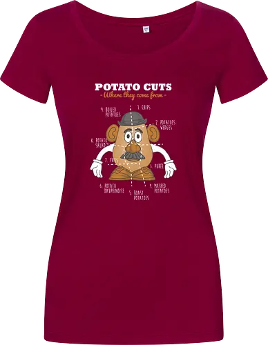 Potato Cuts