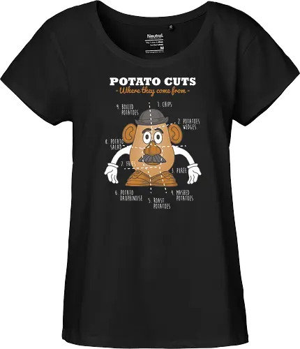 Potato Cuts