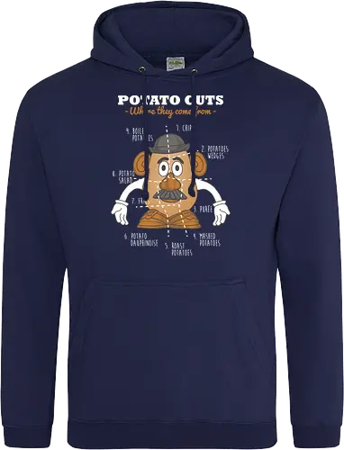 Potato Cuts