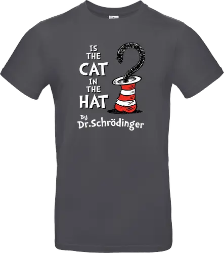 Is the Cat in the Hat?