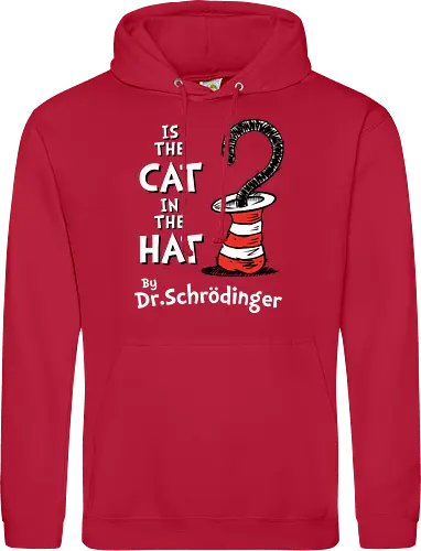 Is the Cat in the Hat?