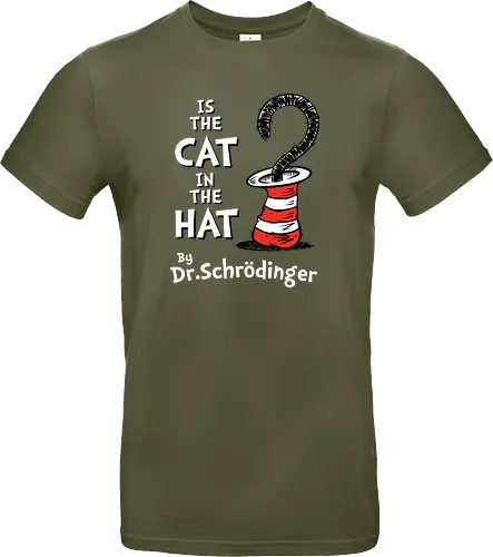 Is the Cat in the Hat?