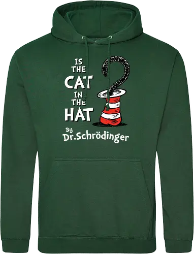 Is the Cat in the Hat?