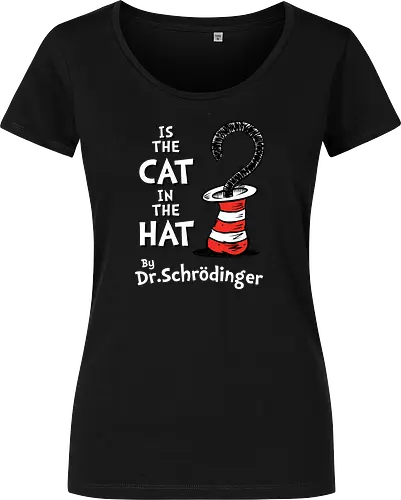 Is the Cat in the Hat?