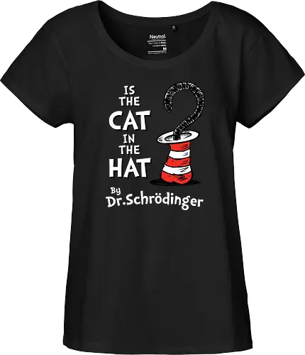 Is the Cat in the Hat?