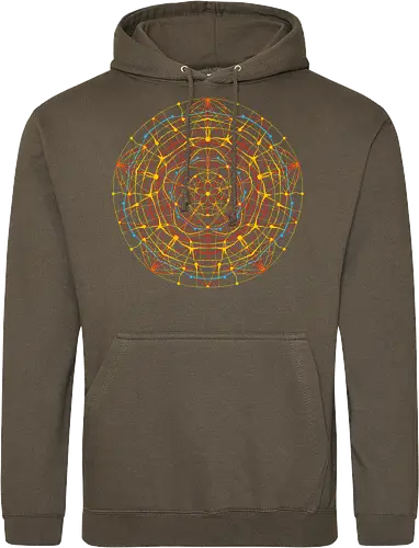 neural mandal