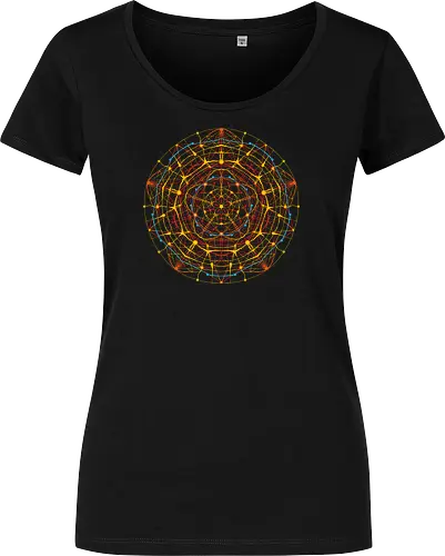neural mandal