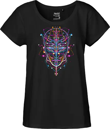 IANN (Interactive Antropomorphic Neural Network)