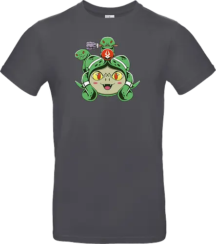 Gorgon Hd